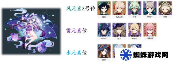 原神梦见月瑞希配队推荐 梦见月瑞希阵容如何搭配[多图]图片5