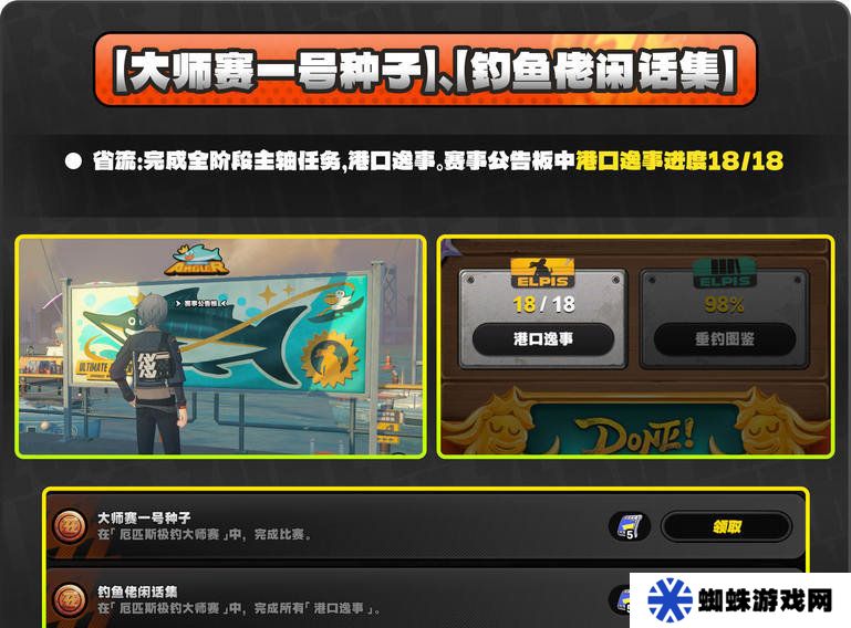 绝区零厄匹斯极钓大师赛攻略 1.5版厄匹斯极钓大师赛7成就如何达成[多图]图片4