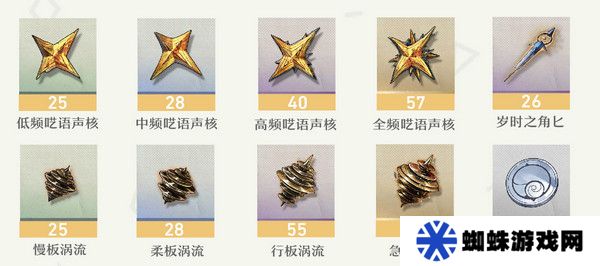 鸣嘲菲比突破材料有哪些 菲比突破材料在哪里收集[多图]图片3