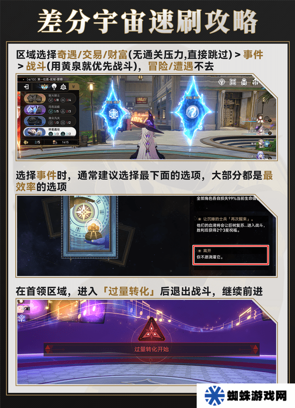 崩坏星穹铁道差分宇宙速刷攻略 3.0差分宇宙如何快速通关[多图]图片4