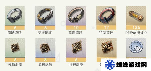 鸣嘲菲比突破材料有哪些 菲比突破材料在哪里收集[多图]图片4