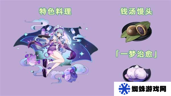 原神5.4版新增物品汇总 5.4版新物品收集攻略[多图]图片7