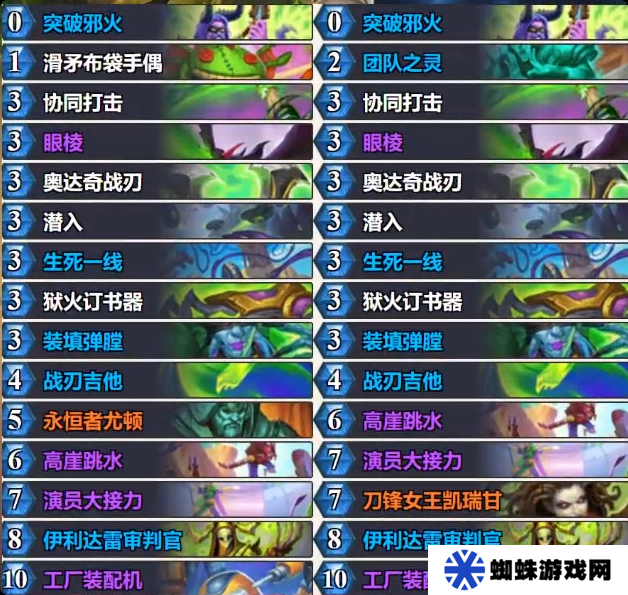 炉石传说乱斗快攻瞎卡组代码 乱斗快攻瞎推荐2月最新代码[多图]图片2