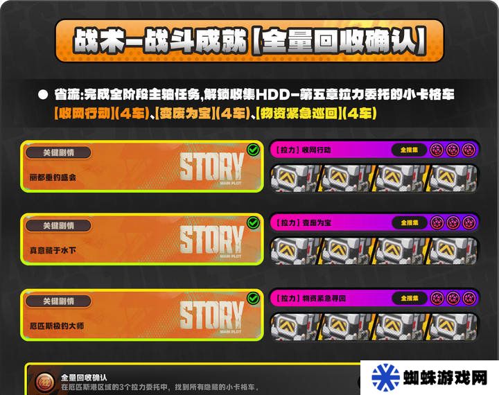 绝区零厄匹斯极钓大师赛攻略 1.5版厄匹斯极钓大师赛7成就如何达成[多图]图片3