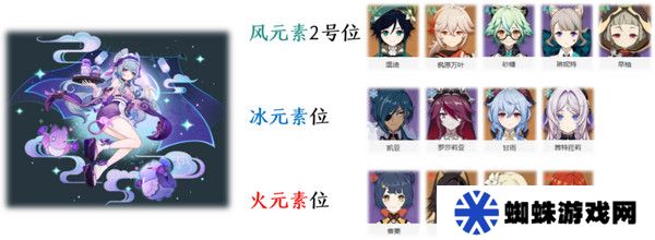原神梦见月瑞希配队推荐 梦见月瑞希阵容如何搭配[多图]图片3