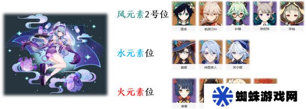 原神梦见月瑞希配队推荐 梦见月瑞希阵容如何搭配[多图]图片2