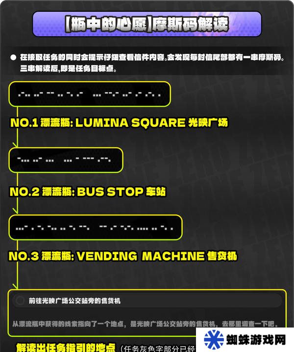 绝区零厄匹斯极钓大师赛攻略 1.5版厄匹斯极钓大师赛7成就如何达成[多图]图片16