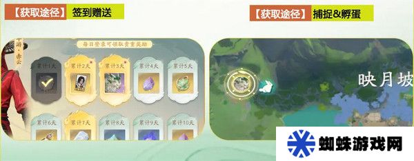 仙剑世界长风豹如何培养 长风豹培养攻略[多图]图片2