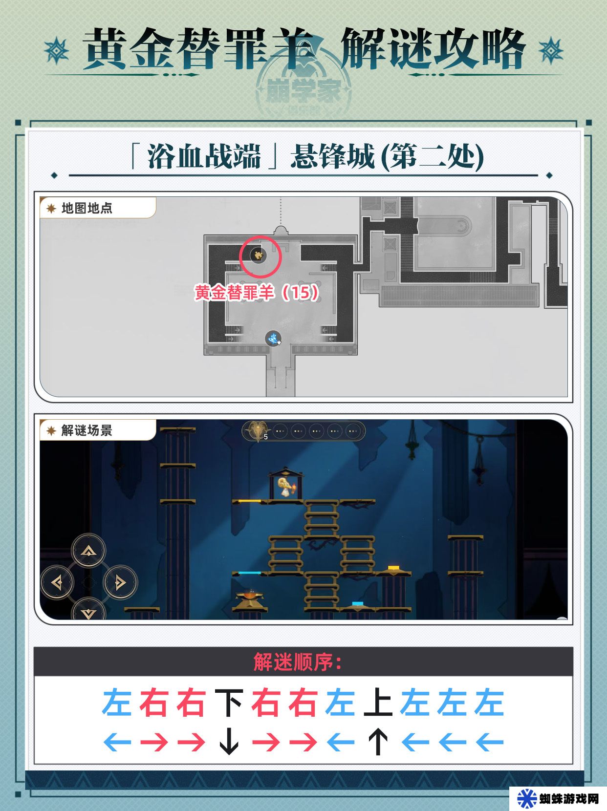 崩坏星穹铁道黄金替罪羊怎么玩 黄金替罪羊16关攻略大全[多图]图片16