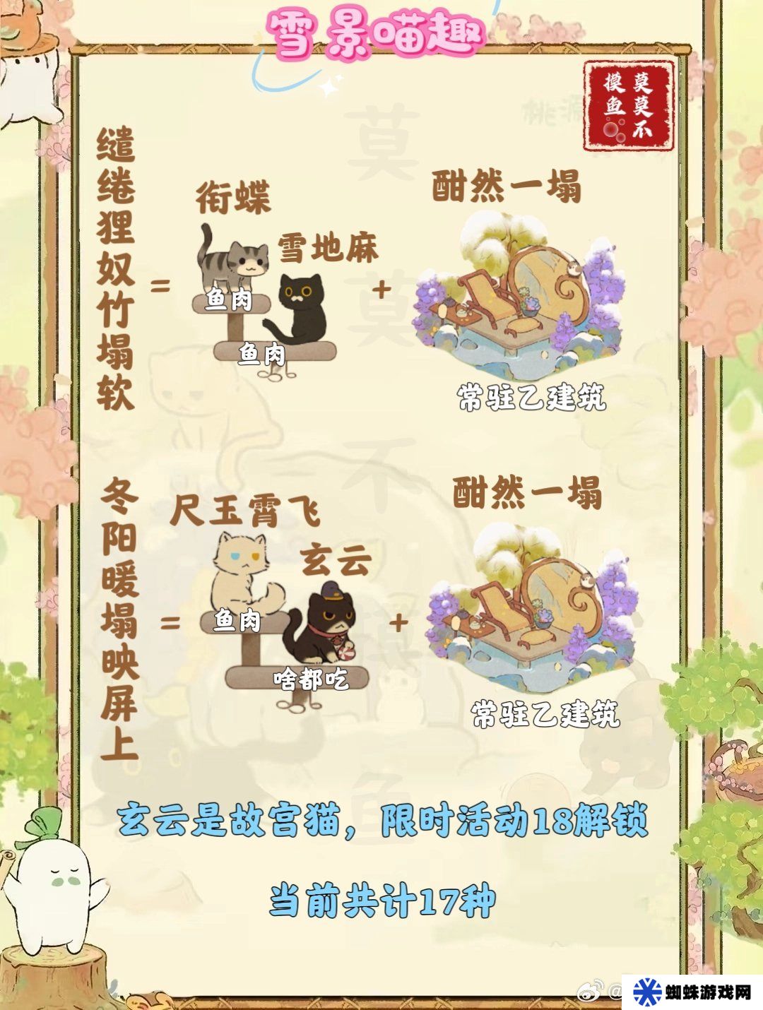 桃源深处有人家雪景喵趣怎么玩 雪景喵趣玩法攻略[多图]图片6