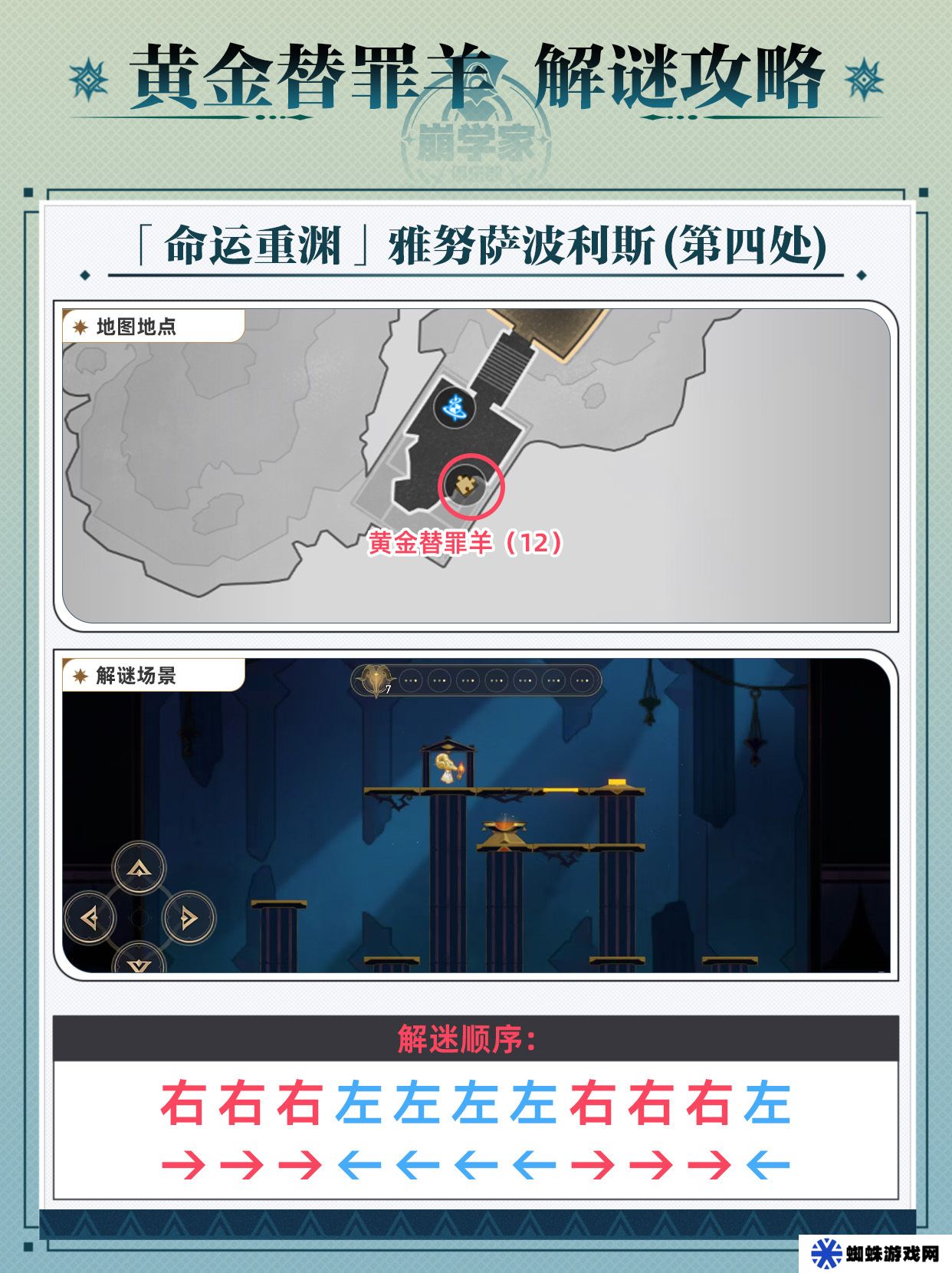 崩坏星穹铁道黄金替罪羊怎么玩 黄金替罪羊16关攻略大全[多图]图片13