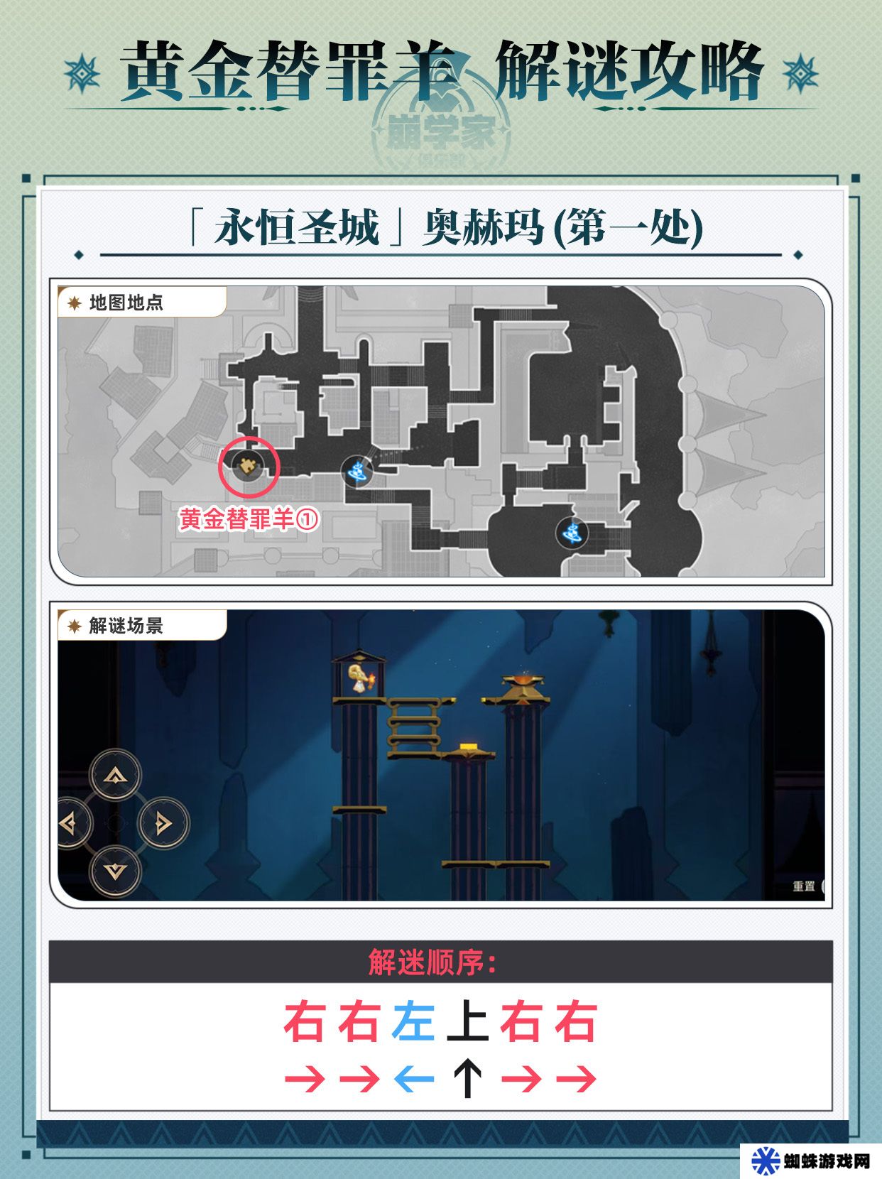 崩坏星穹铁道黄金替罪羊怎么玩 黄金替罪羊16关攻略大全[多图]图片2