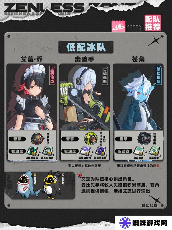 绝区零1.4苍角角色培养攻略 苍角配队阵容怎么搭配[多图]图片6