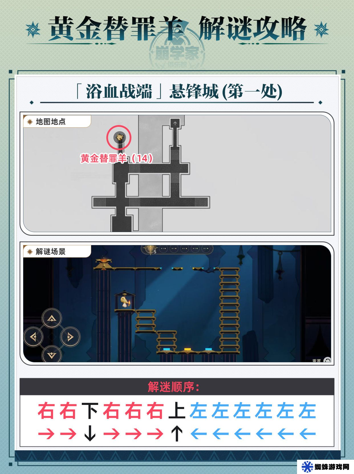 崩坏星穹铁道黄金替罪羊怎么玩 黄金替罪羊16关攻略大全[多图]图片15