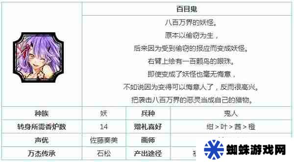 一血万杰百目鬼怎么样