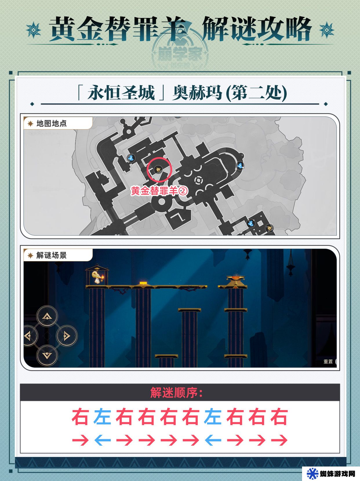 崩坏星穹铁道黄金替罪羊怎么玩 黄金替罪羊16关攻略大全[多图]图片3