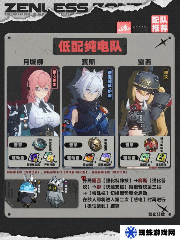 绝区零1.4赛斯如何培养 赛斯1.4版本怎么配队[多图]图片6