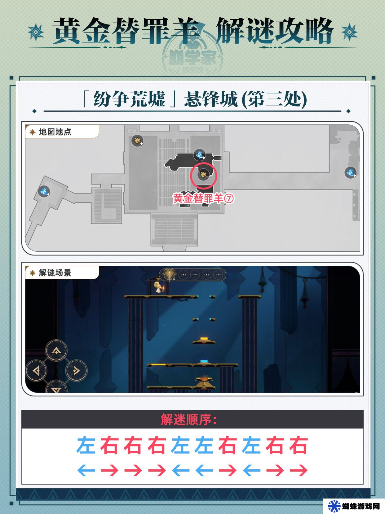 崩坏星穹铁道黄金替罪羊怎么玩 黄金替罪羊16关攻略大全[多图]图片8