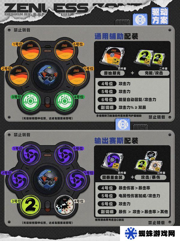 绝区零1.4赛斯如何培养 赛斯1.4版本怎么配队[多图]图片4