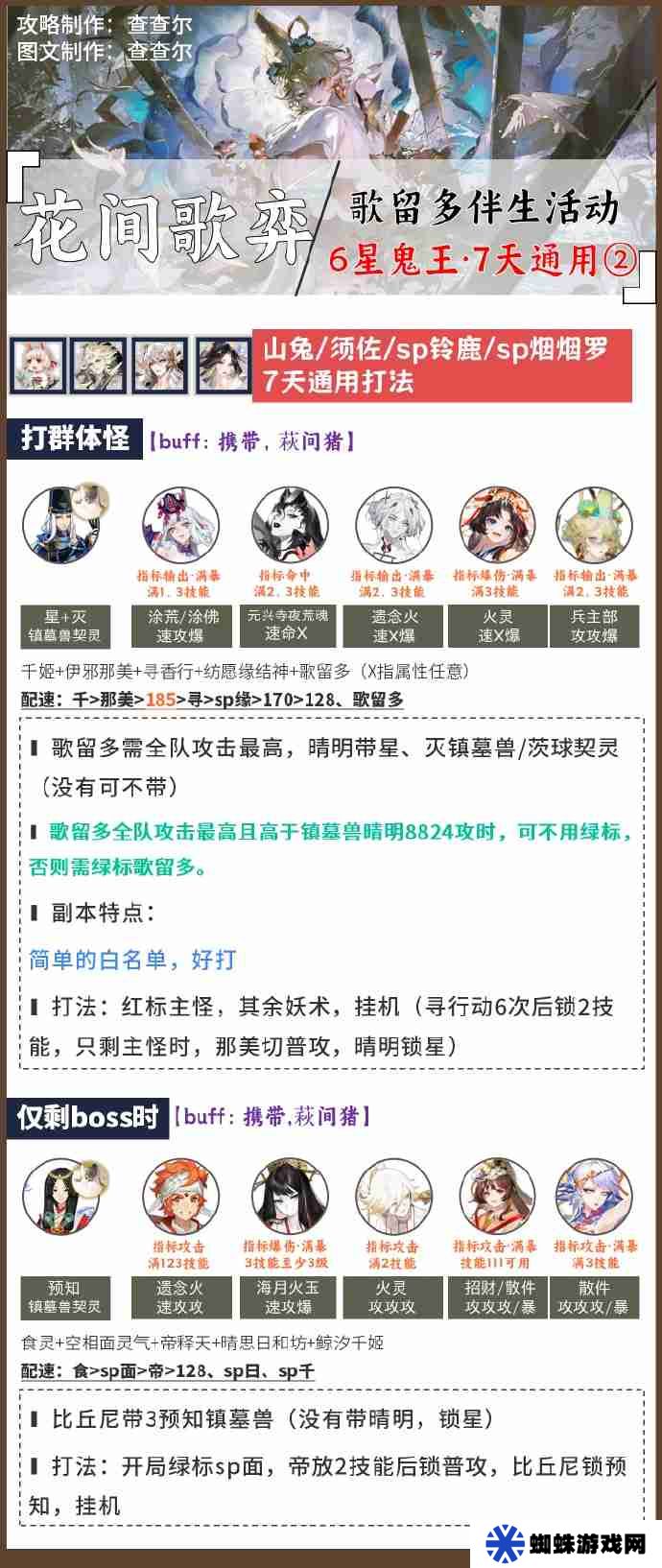 阴阳师超鬼王阵容搭配2025 阴阳师1-6星鬼王阵容怎么搭配