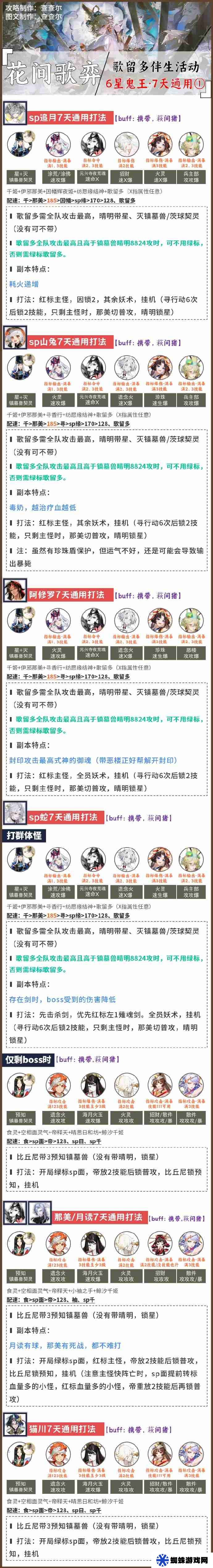 阴阳师超鬼王阵容搭配2025 阴阳师1-6星鬼王阵容怎么搭配