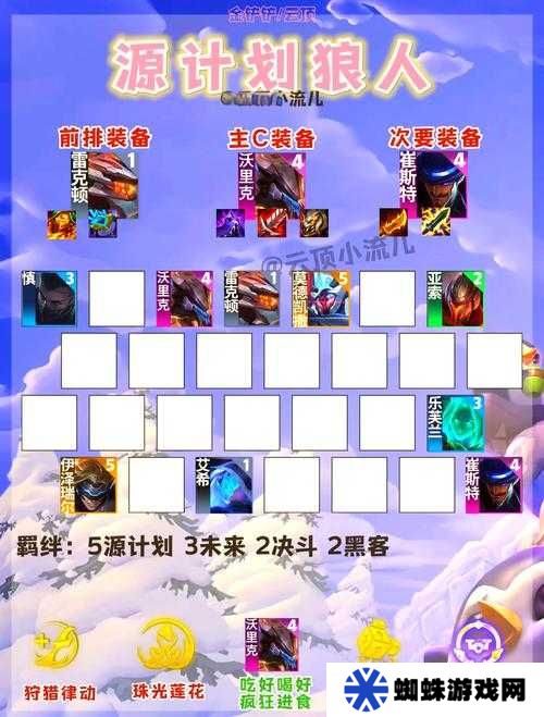 坎公骑冠剑阵容如何搭配才能无敌？全攻略带你揭秘！