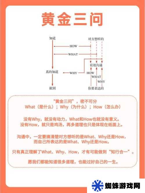 一念逍遥炼药大殿，药笺配方大全揭秘，底层逻辑如何影响实战应用及界面优化？