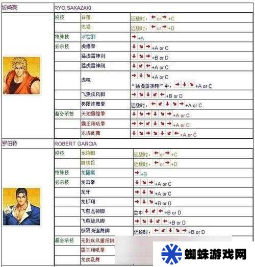 创造与魔法六阶拳皇究竟有多强？新手到精通全面解析带你揭秘！