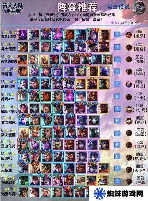 云顶之弈11.9黑夜游侠阵容如何搭配才能稳操胜券？