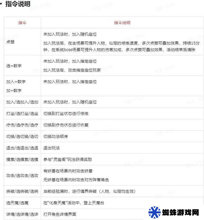 云端问仙悟法功能怎么玩？全面玩法详解带你揭秘！