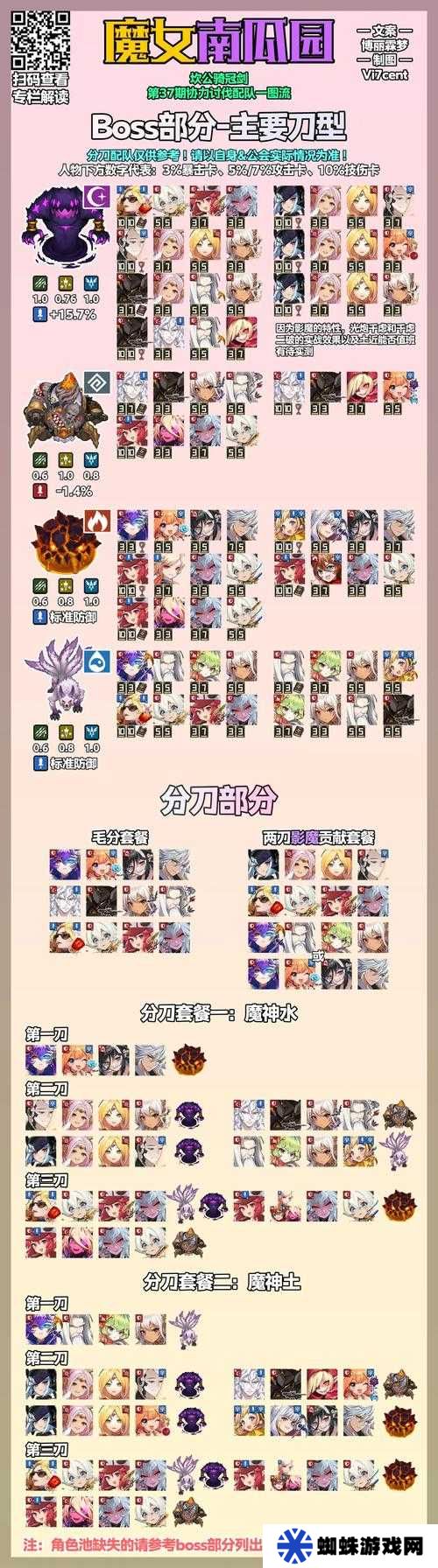坎公骑冠剑2-3如何完美全收集？详细图文攻略大揭秘！