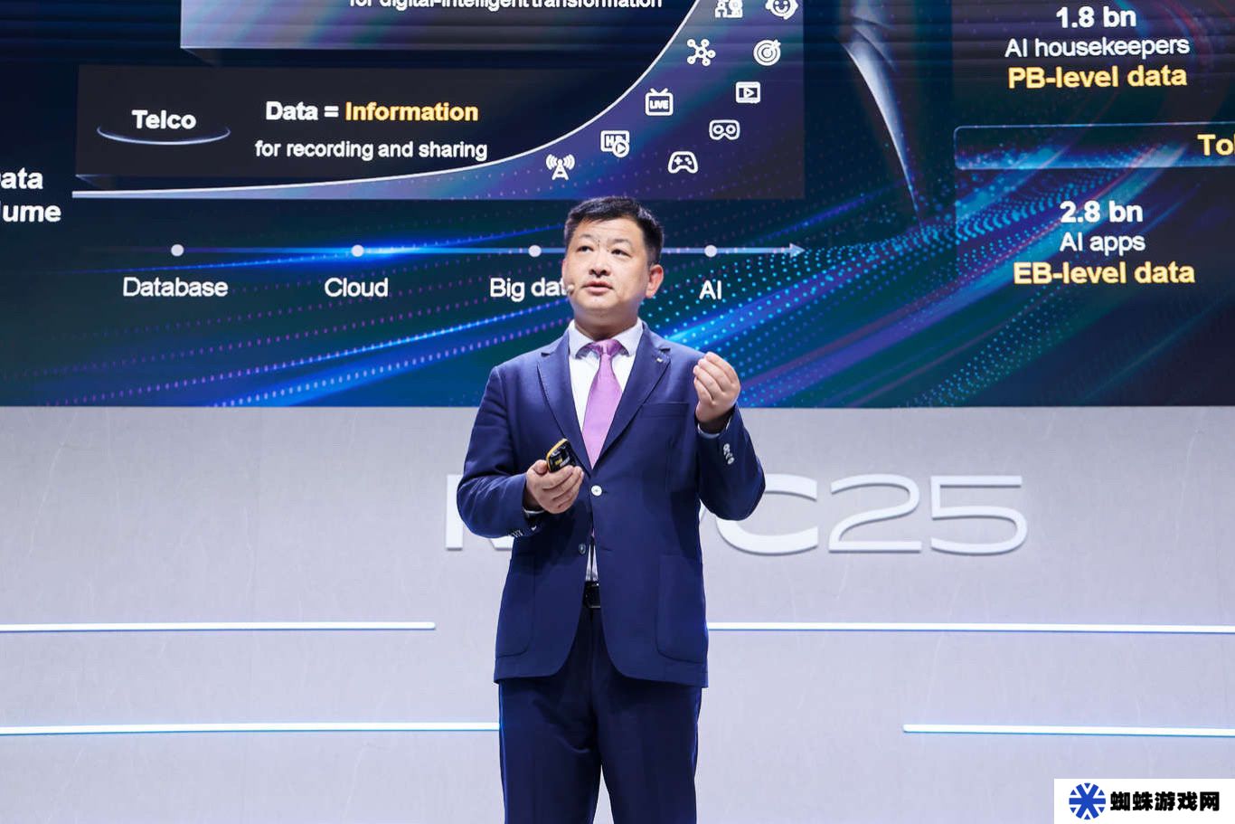 华为在 MWC 2025 上发布 AI-Ready 数据存储，针对不同应用场景推出三款新设备