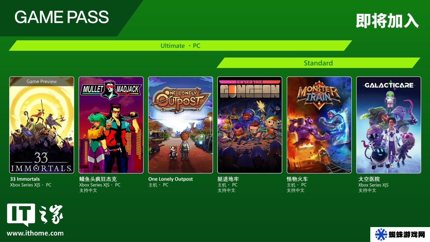 微软 XGP 今年 3 月新增游戏公布，含《33 Immortals》《鲻鱼头疯狂杰克》等