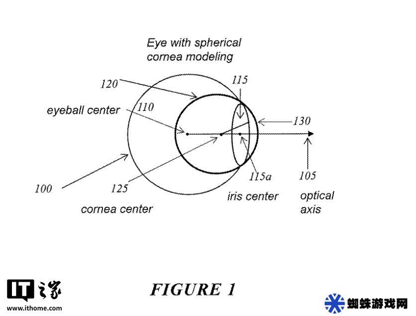 苹果专利探索 AR / VR 头显未来：超声波 + 成像，精准追踪视线