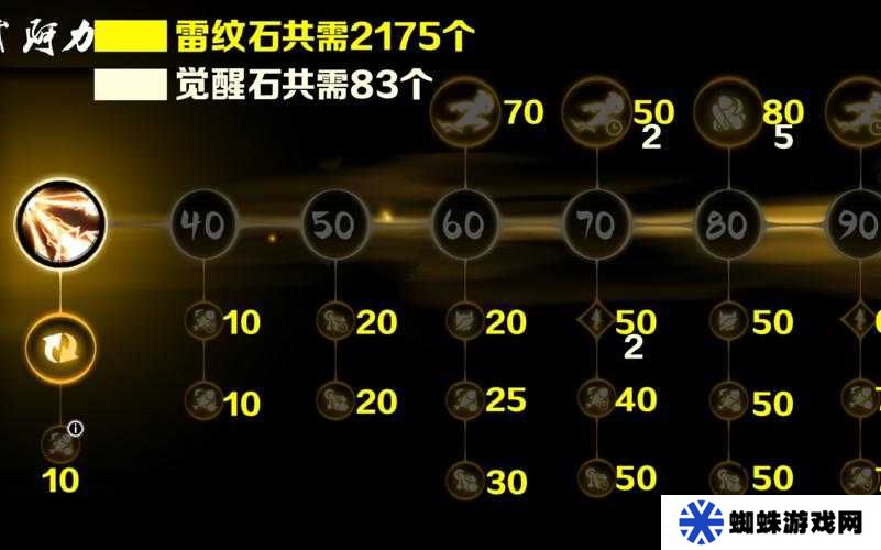 忍者必须死3超威阿力技能有多强？玩法革命即将到来？