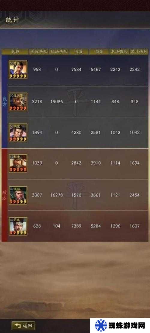 三国志战略版深度揭秘，满宠技能战法如何搭配，最强策略何在？