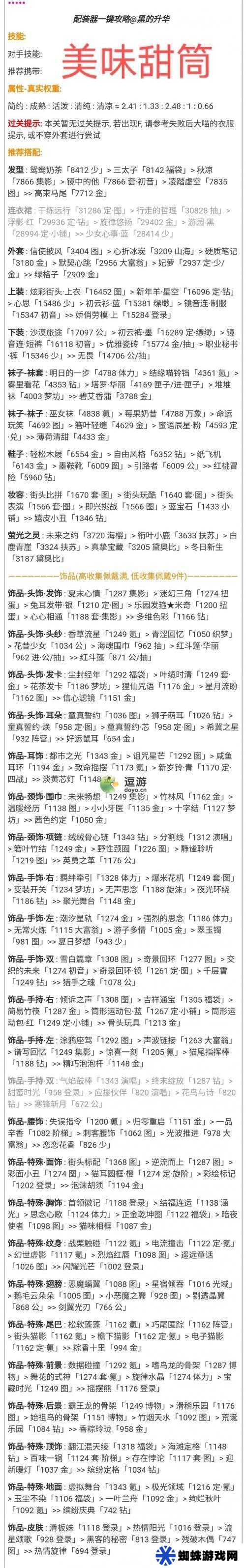 如何在奇迹暖暖中搭配出急救医生造型，完美高分攻略揭秘？
