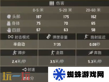 界外狂潮凶兽好用吗 凶兽属性一览
