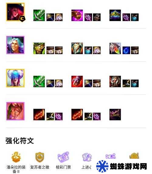 云顶之弈S5赛季莫甘娜技能如何？全新玩法能否让你称霸棋盘？