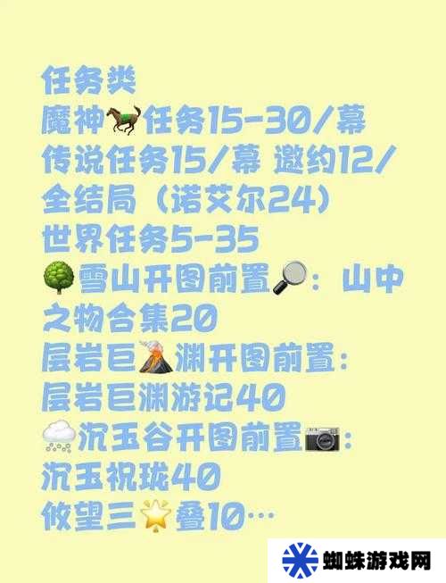 原神低温调查任务如何接取并完成？演变史专题为你揭秘！