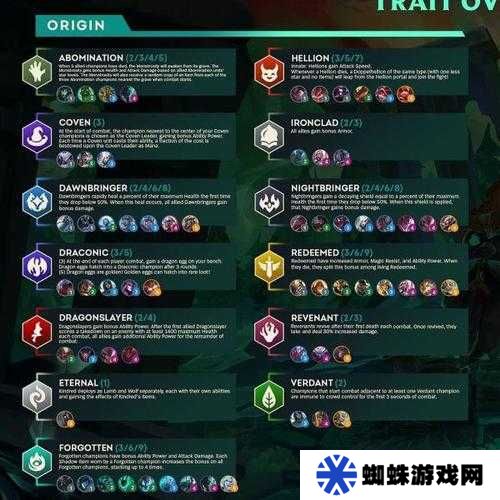 云顶之弈S5赛季，梦魇技能如何搭配装备才能发挥最大威力？