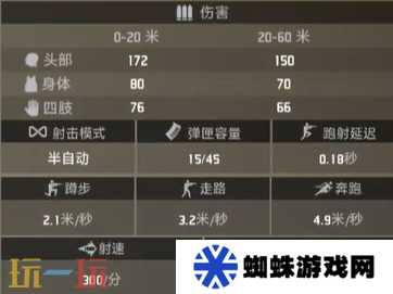 界外狂潮恶名好用吗 恶名属性一览