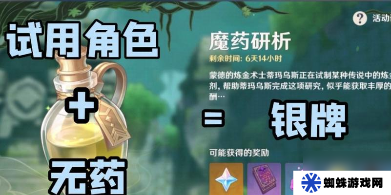 原神魔药研析活动怎么过 通关攻略有什么