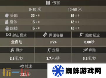 界外狂潮潮片好用吗 潮片属性一览