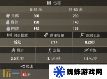 界外狂潮湮灭好用吗 湮灭属性一览