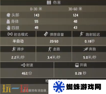 界外狂潮炸月-消音好用吗 炸月-消音属性一览