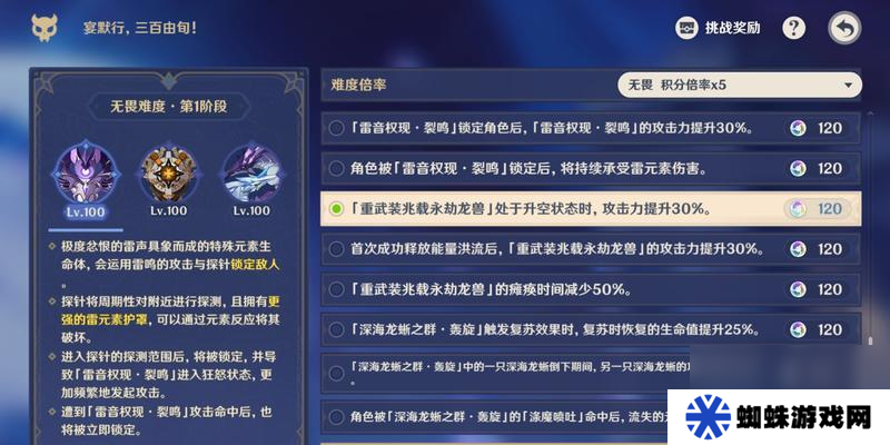 原神无尽骤战高分通关技巧是什么？如何快速提高分数？