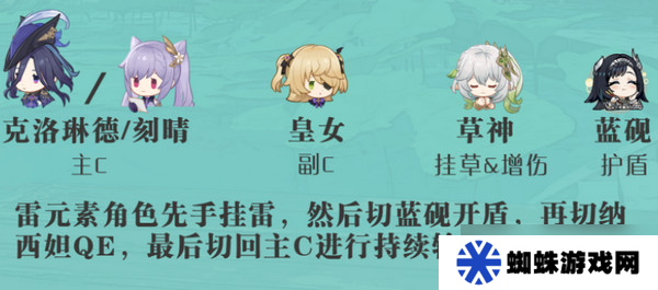 原神蓝砚培养攻略 蓝砚武器圣遗物配队指南[多图]