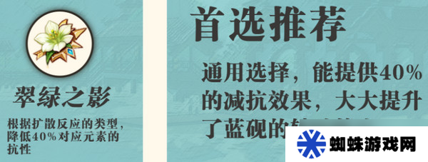 原神蓝砚培养攻略 蓝砚武器圣遗物配队指南[多图]