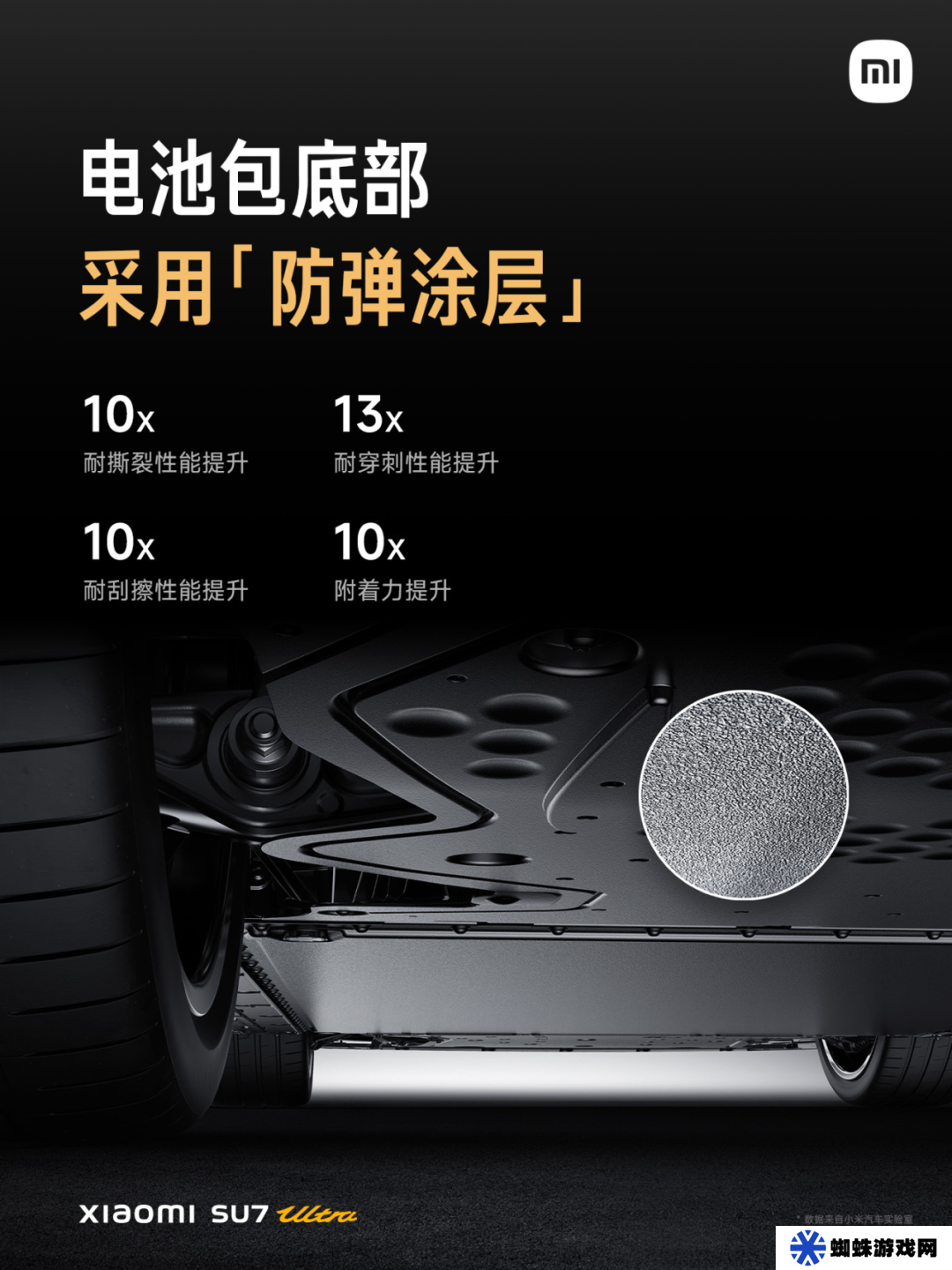官方详解小米 SU7 Ultra 玻璃隔热能力：防晒性能优异，可以不贴膜